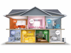 multi zone mini split AC Los Angeles